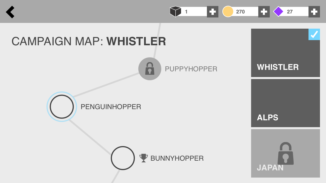 Campaign Screen Wireframe