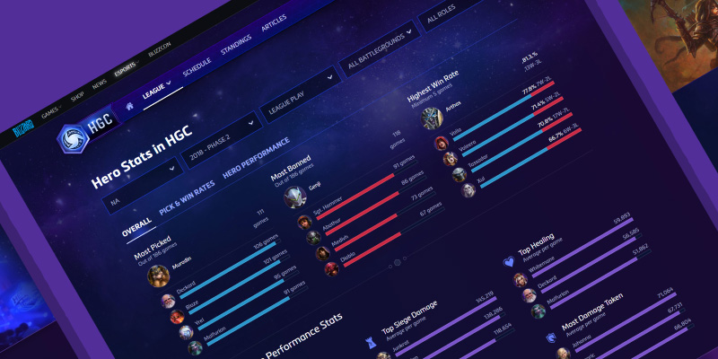 Thumbnail of Heroes of the Storm Esports